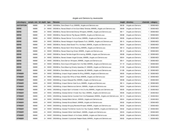 Newkrackle Sound Design Angels and Demons Bundle Sound Effects List
