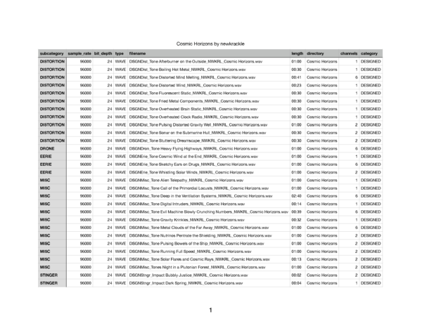 Newkrackle Sound Design Cosmic Horizons SFX Bundle Sound Effects list