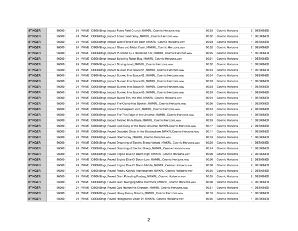 Newkrackle Sound Design Cosmic Horizons SFX Bundle Sound Effects list