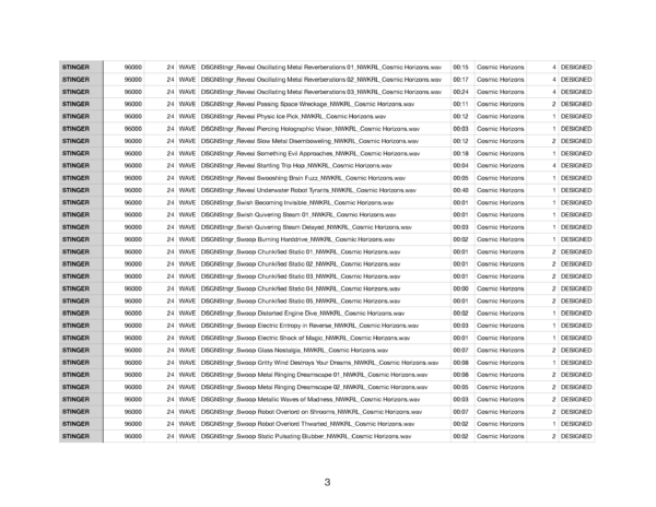 Newkrackle Sound Design Cosmic Horizons SFX Bundle Sound Effects list