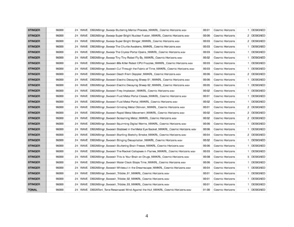 Newkrackle Sound Design Cosmic Horizons SFX Bundle Sound Effects list