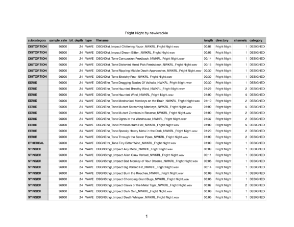 Newkrackle Sound Design Fright Night Bundle Sound Effects List