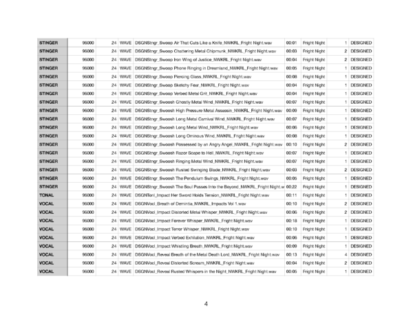 Newkrackle Sound Design Fright Night Bundle Sound Effects List