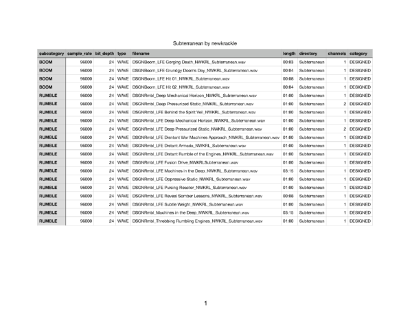 newkrackle Sound Design Bundle Subterranean Sound Effects List